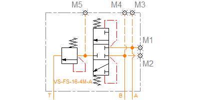 VS-FS-16-4M-A (05.64.06.01.26.01.00.A)